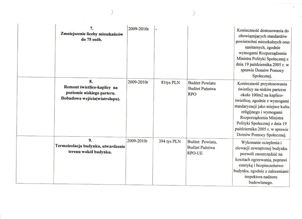 zgodnie dnia 19 października 2005 r.