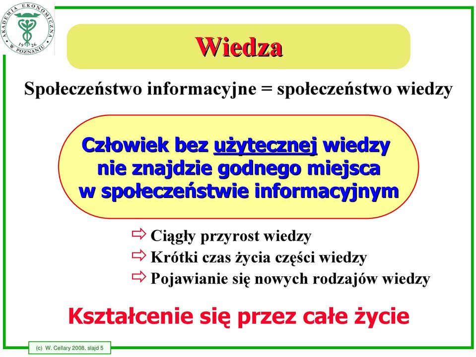 informacyjnym Ciągły przyrost wiedzy Krótki czas życia części wiedzy