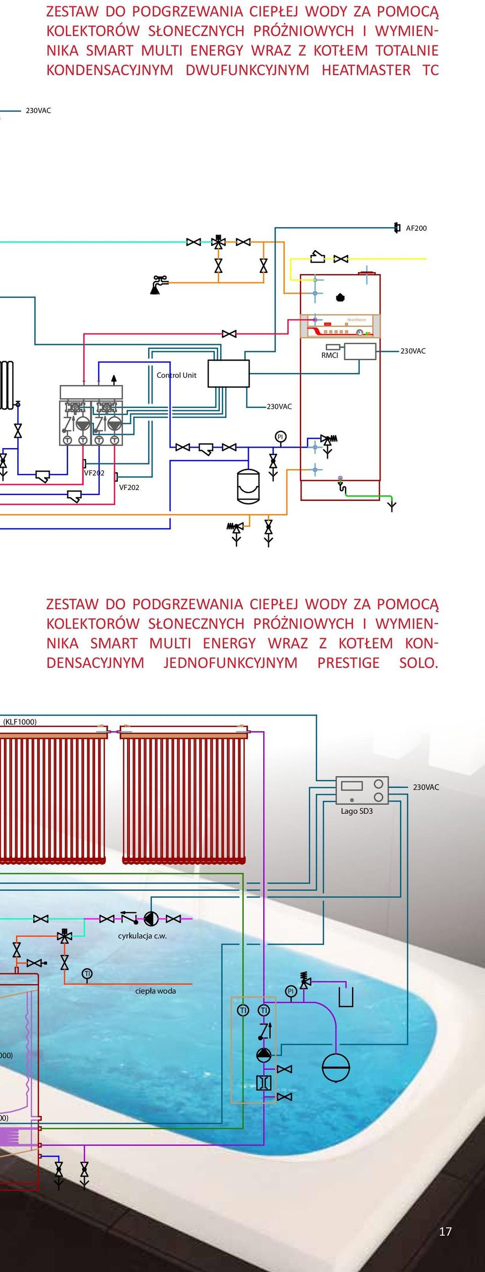 PRODUCER DN PN TEMPERATURE VOLTAGE POWER FLOW CHARACTER OTHER Zestaw do podgrzewania ciepłej wody za pomocą kolektorów słonecznych próżniowych i wymiennika Smart Multi Energy wraz z kotłem totalnie