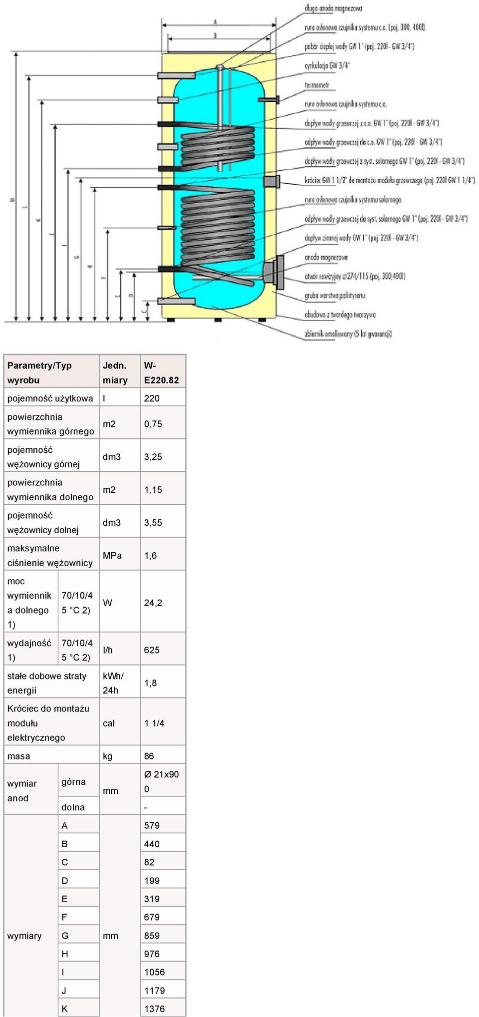 pojemność wężownicy dolnej dm3 3,55 maksymalne ciśnienie wężownicy MPa 1,6 moc wymiennik a dolnego 1) wydajność 1) 70/10/4 5 C 2) W 24,2 70/10/4 5 C 2)