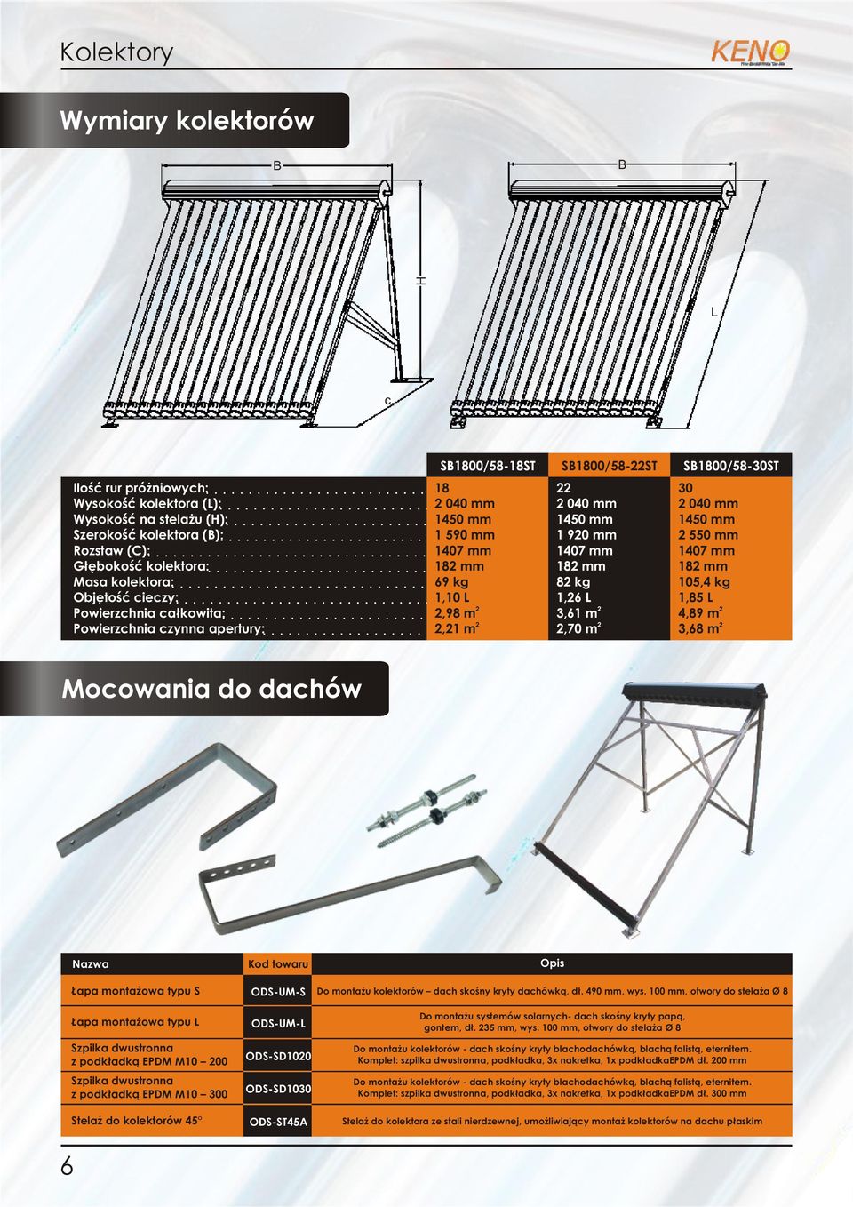 18 mm 8 kg 1,6 L 3,61 m,70 m 30 040 mm 1450 mm 550 mm 1407 mm 18 mm 105,4 kg 1,85 L 4,89 m 3,68 m Mocowania do dachów Nazwa Kod towaru Opis 6 Łapa montażowa typu S Łapa montażowa typu L Szpilka