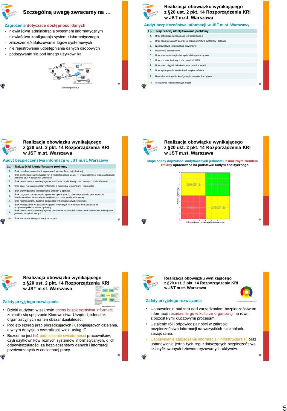 Najczęściej identyfikowane problemy 1. Brak potwierdzenia legalności oprogramowania 2. Brak zainstalowanych poprawek bezpieczeństwa systemów i aplikacji 3. Nieprawidłowa infrastruktura serwerowni 4.