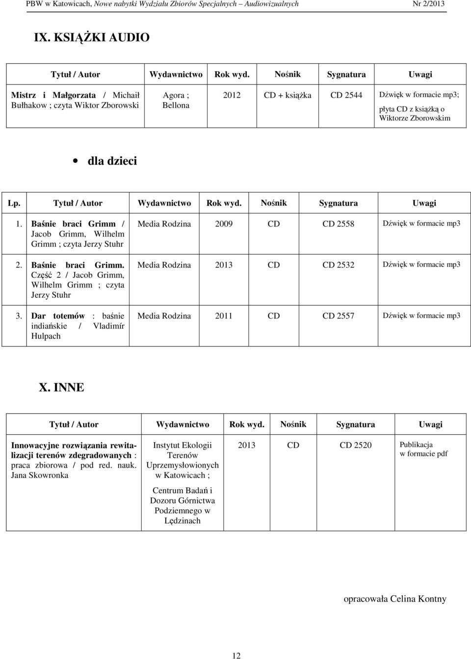 Dar totemów : baśnie indiańskie / Vladimír Hulpach Media Rodzina 2009 CD CD 2558 Dźwięk w formacie mp3 Media Rodzina 2013 CD CD 2532 Dźwięk w formacie mp3 Media Rodzina 2011 CD CD 2557 Dźwięk w