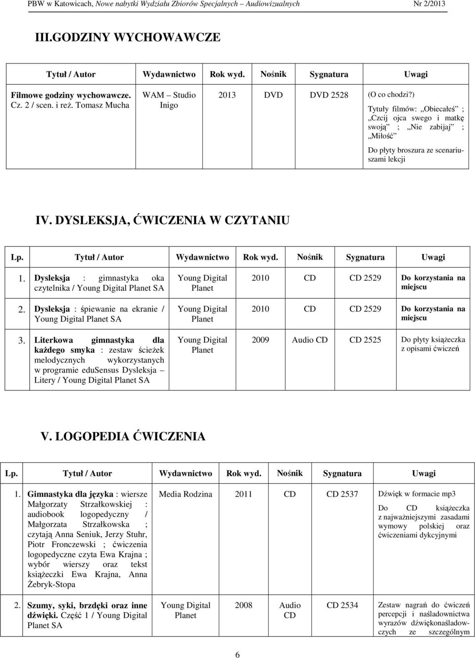 Dysleksja : gimnastyka oka czytelnika / SA 2. Dysleksja : śpiewanie na ekranie / SA 3.