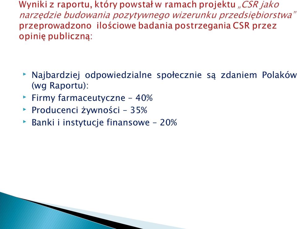 Firmy farmaceutyczne 40% Producenci