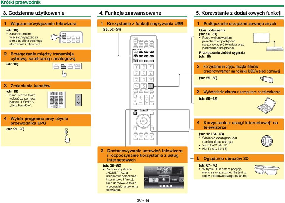 Funkcje zaawansowane 1 Korzystanie z funkcji nagrywania USB (str. 52_54) 5. Korzystanie z dodatkowych funkcji 1 Podłączanie urządzeń zewnętrznych Opis połączenia (str.