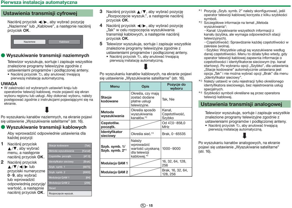 Naciśnij przycisk 6, aby anulować trwającą pierwszą instalację automatyczną.