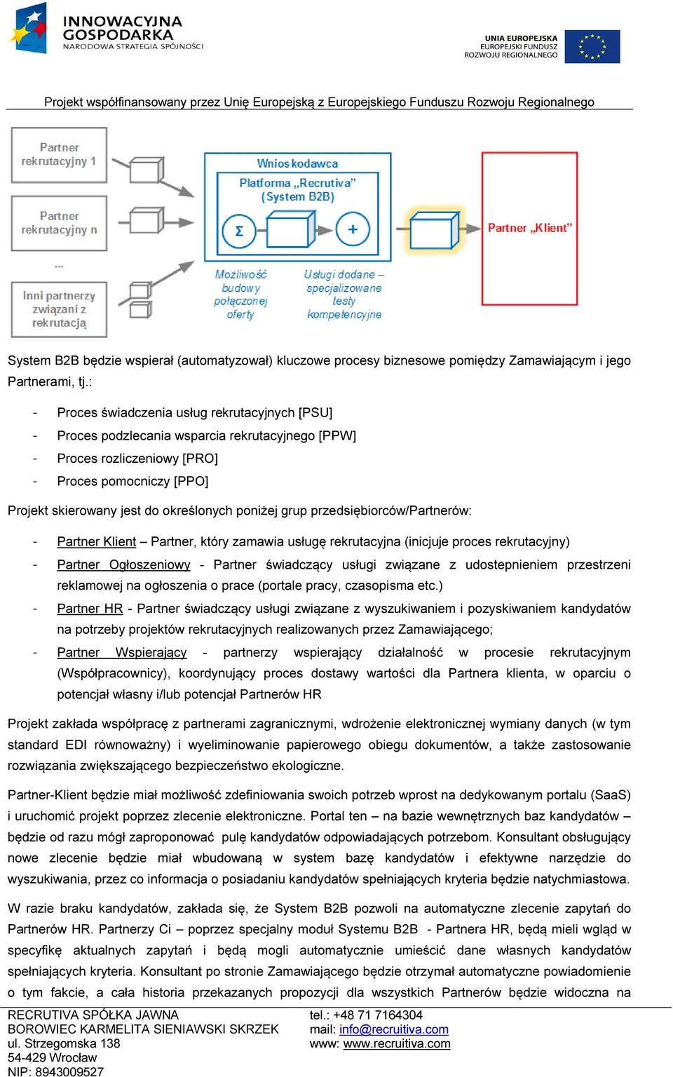 poniżej grup przedsiębiorców/partnerów: - Partner Klient Partner, który zamawia usługę rekrutacyjna (inicjuje proces rekrutacyjny) - Partner Ogłoszeniowy - Partner świadczący usługi związane z