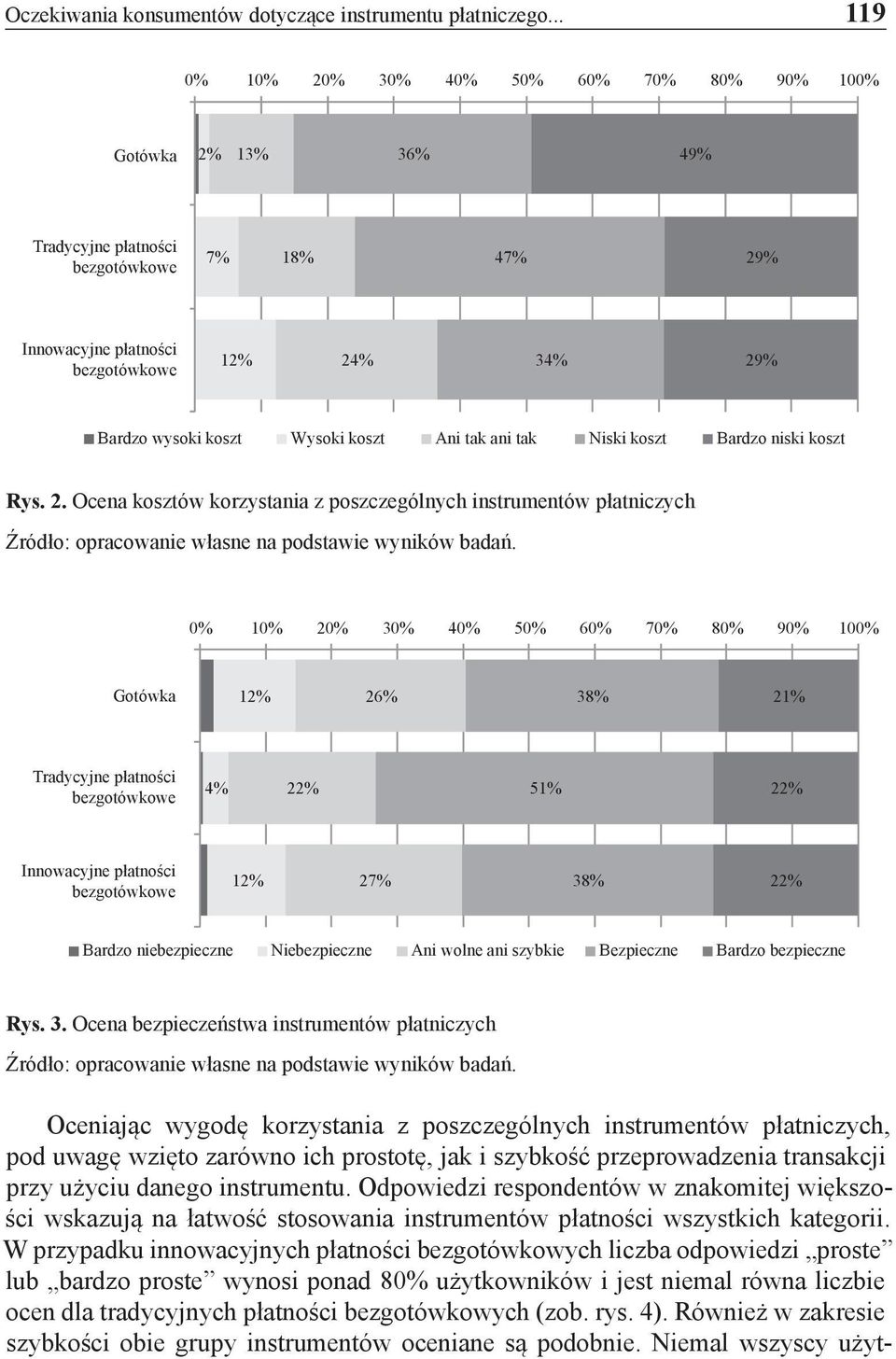 Niski koszt Bardzo niski koszt Rys. 2. Ocena kosztów korzystania z poszczególnych instrumentów płatniczych Źródło: opracowanie własne na podstawie wyników badań.