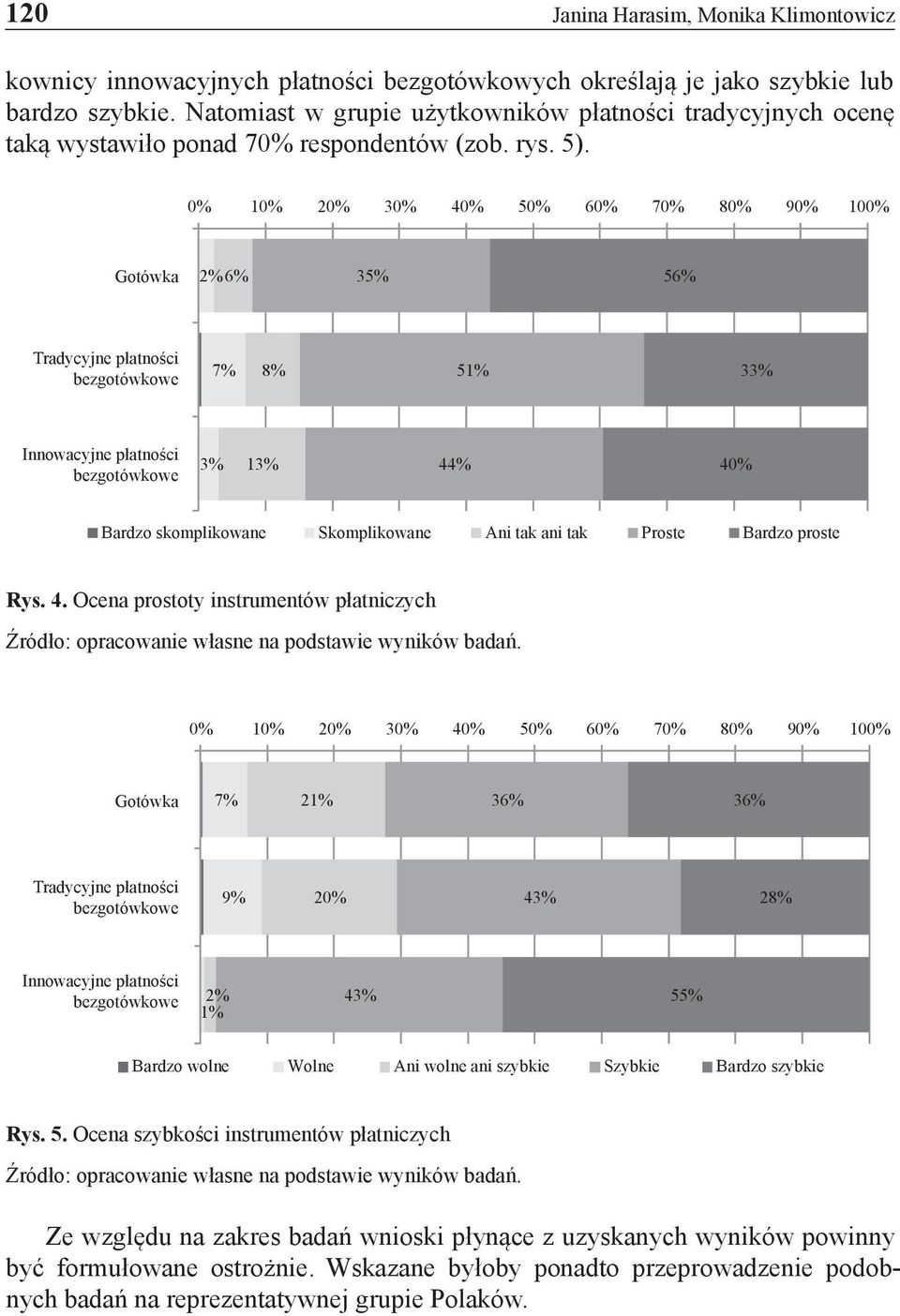 0% 10% 20% 30% 40% 50% 60% 70% 80% 90% 100% Gotówka 2% 6% 35% 56% Tradycyjne płatności 7% 8% 51% 33% Innowacyjne płatności 3% 13% 44% 40% Bardzo skomplikowane Skomplikowane Ani tak ani tak Proste