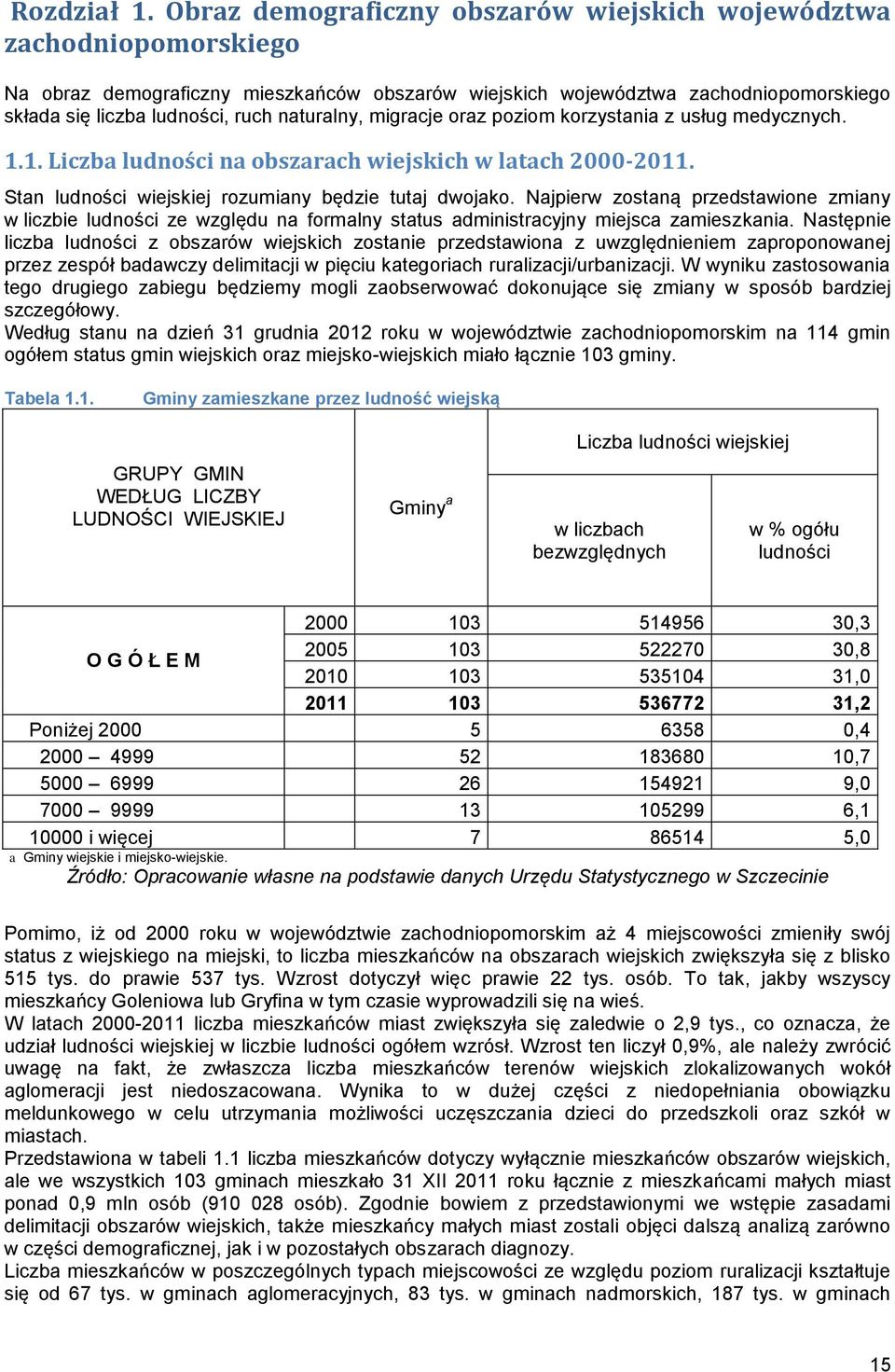 naturalny, migracje oraz poziom korzystania z usług medycznych. 1.1. Liczba ludności na obszarach wiejskich w latach 2000-2011. Stan ludności wiejskiej rozumiany będzie tutaj dwojako.