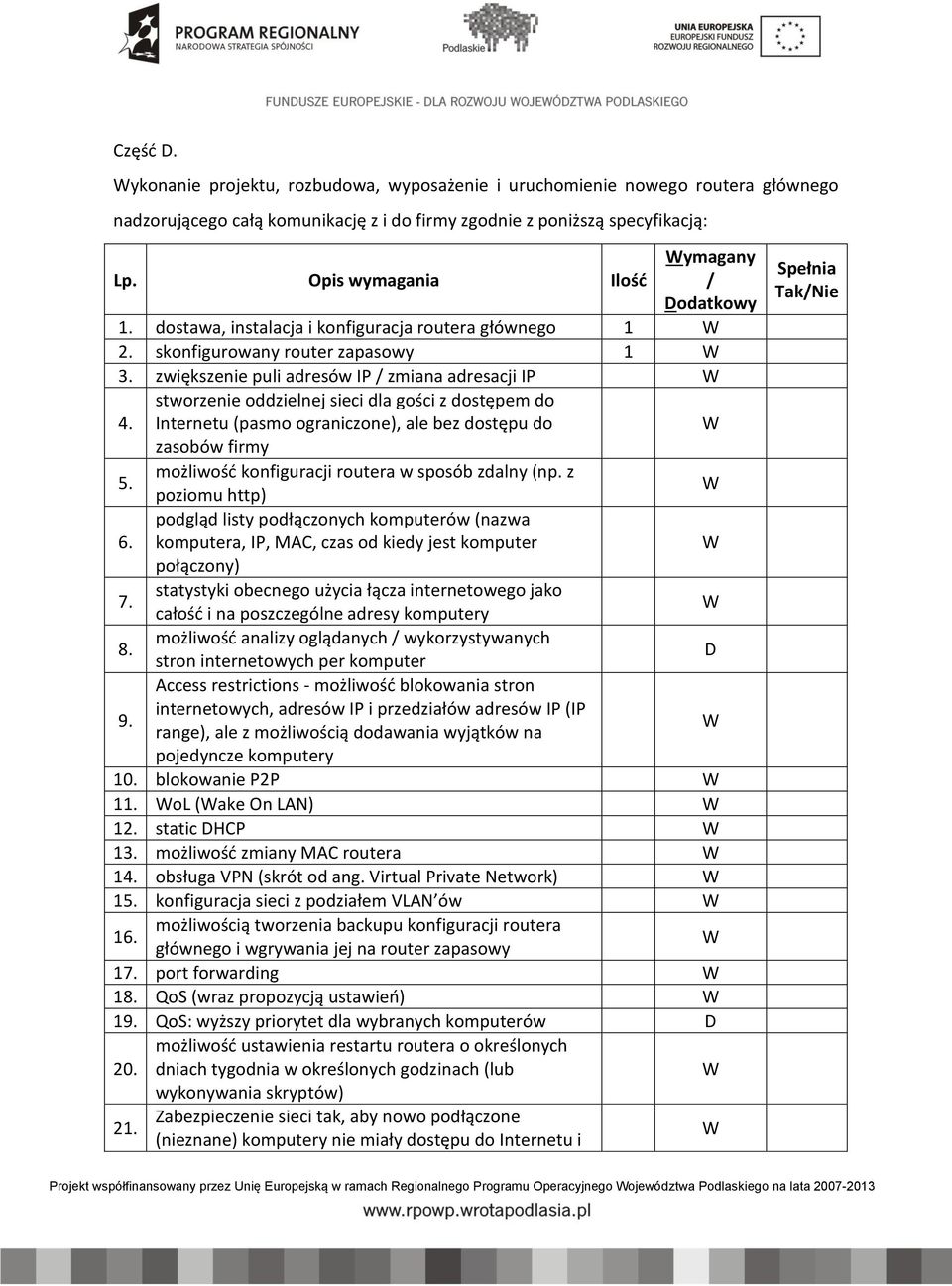 zwiększenie puli adresów IP / zmiana adresacji IP stworzenie oddzielnej sieci dla gości z dostępem do 4. Internetu (pasmo ograniczone), ale bez dostępu do zasobów firmy 5.