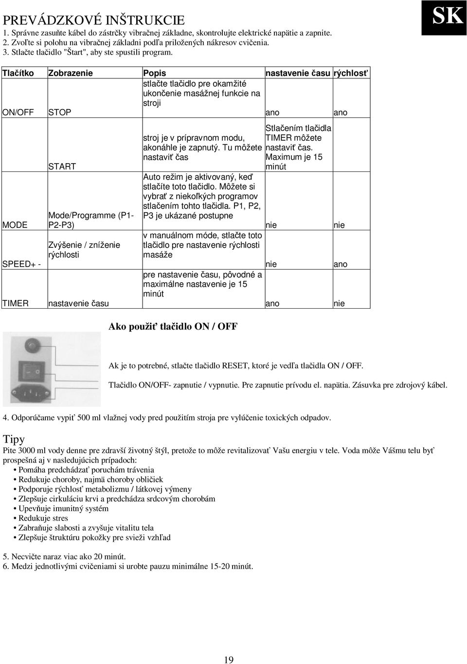 SK Tlaítko Zobrazenie Popis nastavenie asu rýchlos stlate tlaidlo pre okamžité ukonenie masážnej funkcie na stroji ON/OFF STOP ano ano MODE SPEED+ - TIMER START Mode/Programme (P1- P2-P3) Zvýšenie /