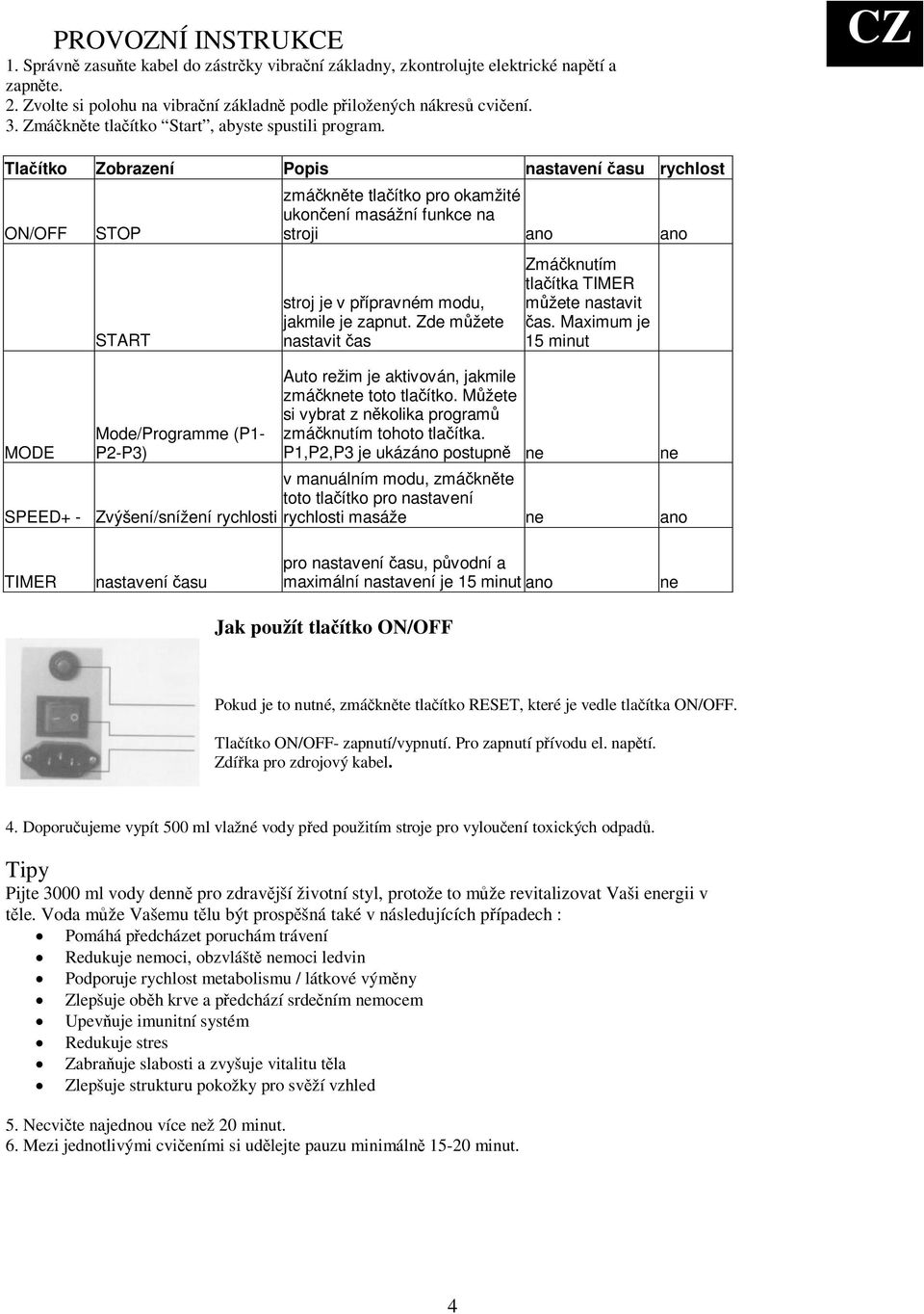 CZ Tlaítko Zobrazení Popis nastavení asu rychlost ON/OFF MODE STOP START Mode/Programme (P1- P2-P3) SPEED+ - Zvýšení/snížení rychlosti zmáknte tlaítko pro okamžité ukonení masážní funkce na stroji