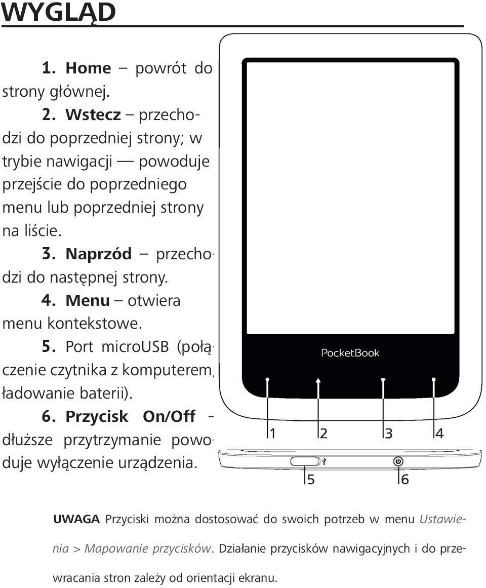 Naprzód przechodzi do następnej strony. 4. Menu otwiera menu kontekstowe. 5. Port microusb (połączenie czytnika z komputerem, ładowanie baterii).