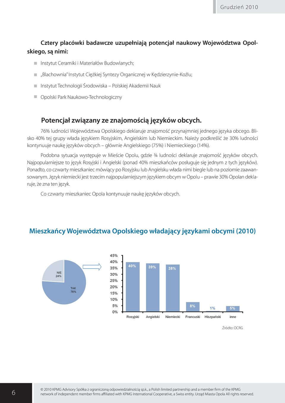 76% ludności Województwa Opolskiego deklaruje znajomość przynajmniej jednego języka obcego. Blisko 40% tej grupy włada językiem Rosyjskim, Angielskim lub Niemieckim.