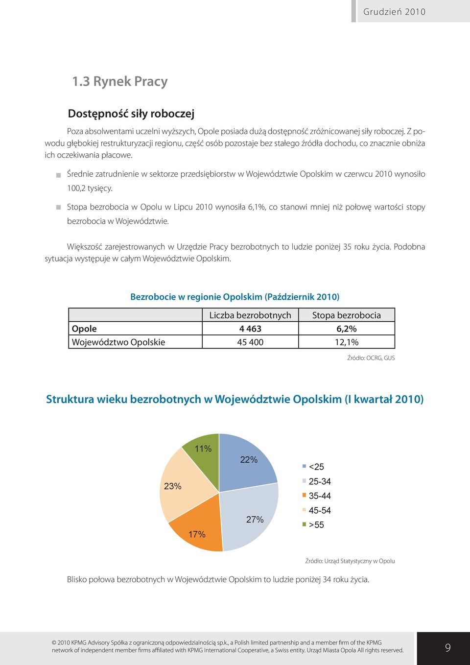 Średnie zatrudnienie w sektorze przedsiębiorstw w Województwie Opolskim w czerwcu 2010 wynosiło 100,2 tysięcy.