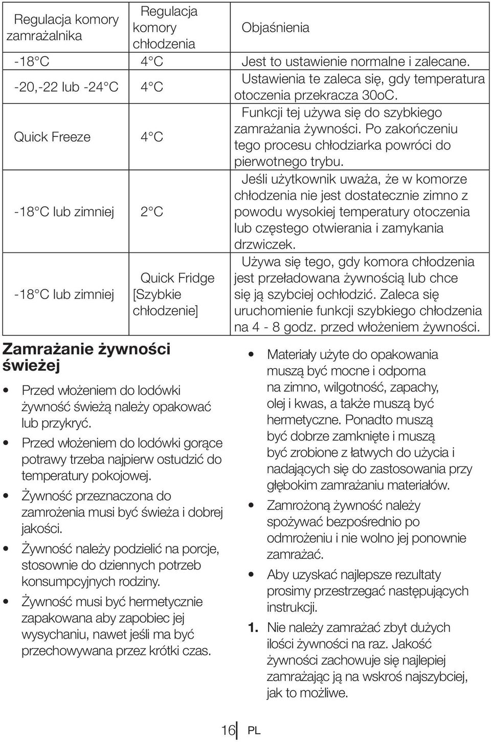 Po zakończeniu tego procesu chłodziarka powróci do pierwotnego trybu.