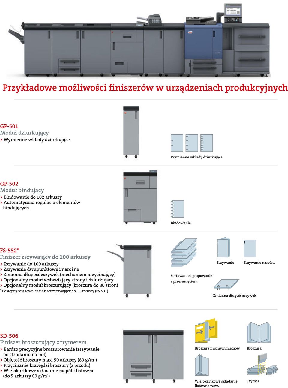 przycinaj¹cy) > Opcjonalny modu³ wstawiaj¹cy strony i dziurkuj¹cy > Opcjonalny modu³ broszuruj¹cy (broszura do 8 stron) *Dostêpny jest równie finiszer zszywaj¹cy do 5 arkuszy (FS-531) Zszywanie