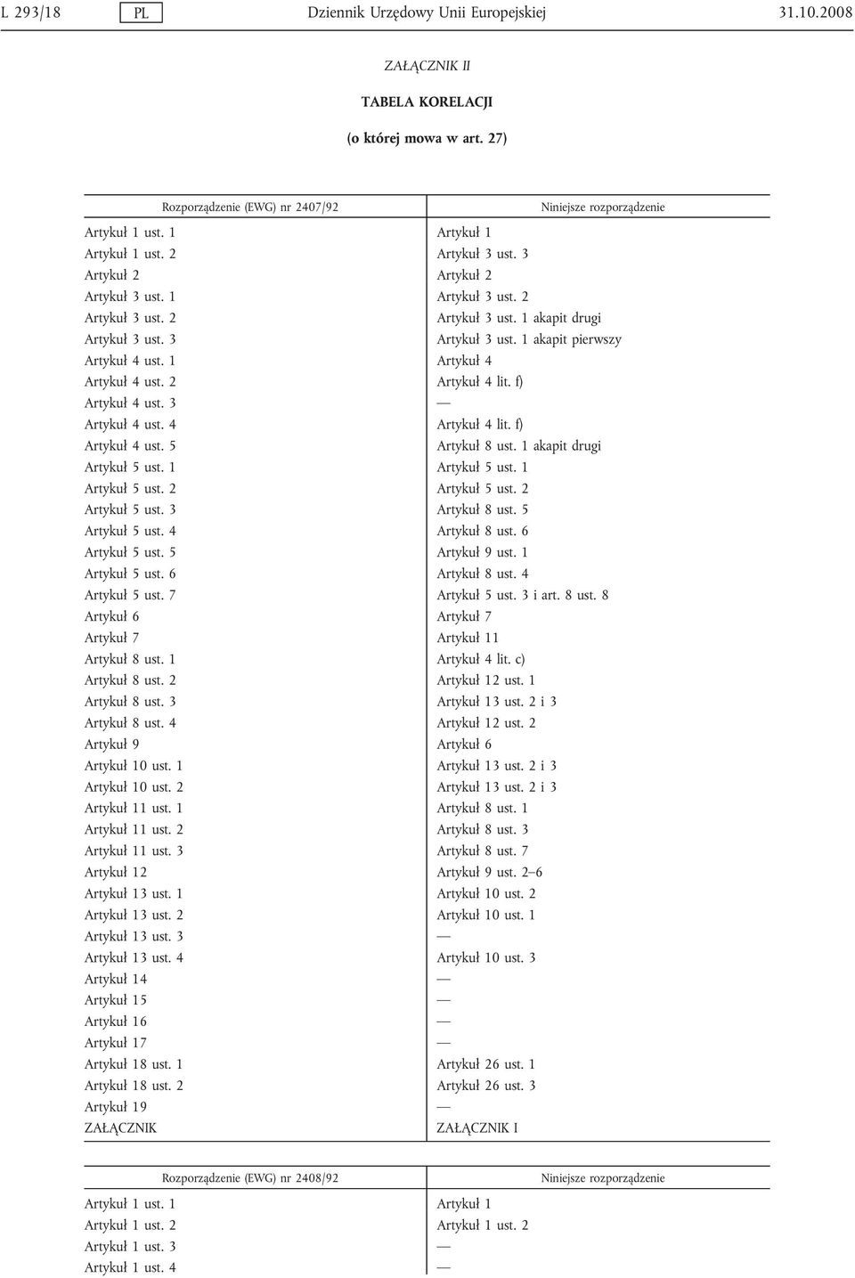 1 akapit pierwszy Artykuł 4 ust. 1 Artykuł 4 Artykuł 4 ust. 2 Artykuł 4 lit. f) Artykuł 4 ust. 3 Artykuł 4 ust. 4 Artykuł 4 lit. f) Artykuł 4 ust. 5 Artykuł 8 ust. 1 akapit drugi Artykuł 5 ust.