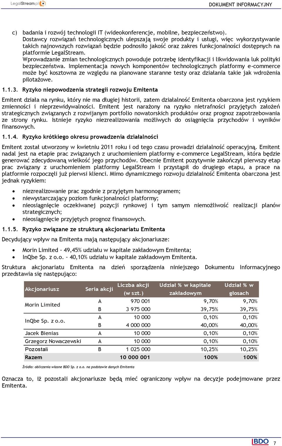 LegalStream. Wprowadzanie zmian technologicznych powoduje potrzebę identyfikacji i likwidowania luk polityki bezpieczeństwa.