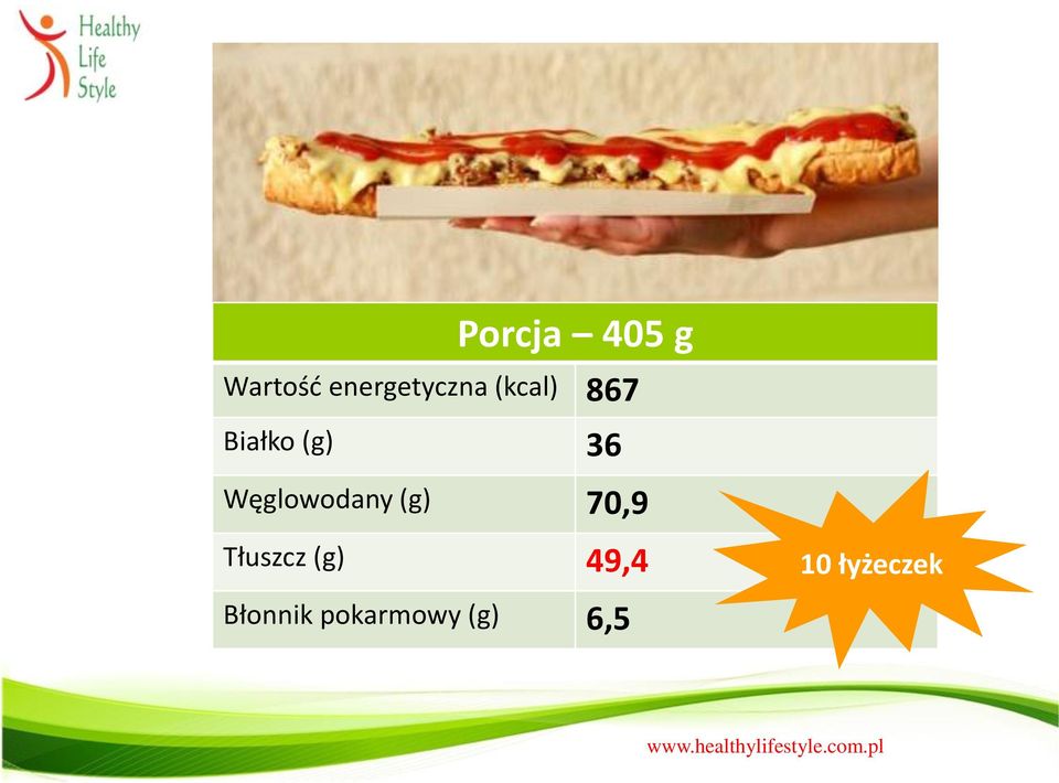 Węglowodany (g) 70,9 Tłuszcz (g)