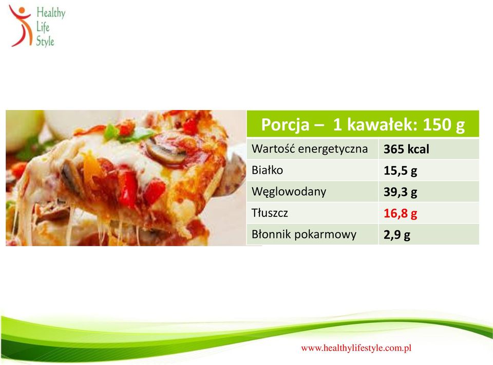 15,5 g Węglowodany 39,3 g