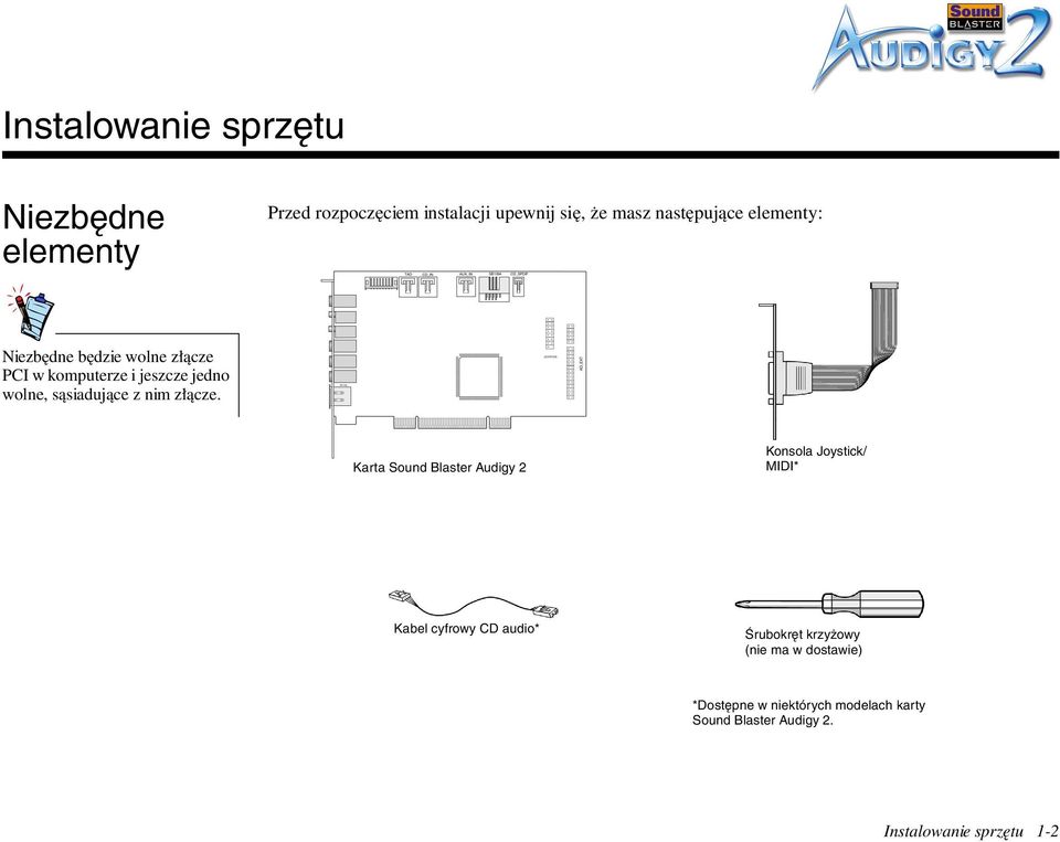 złącze.