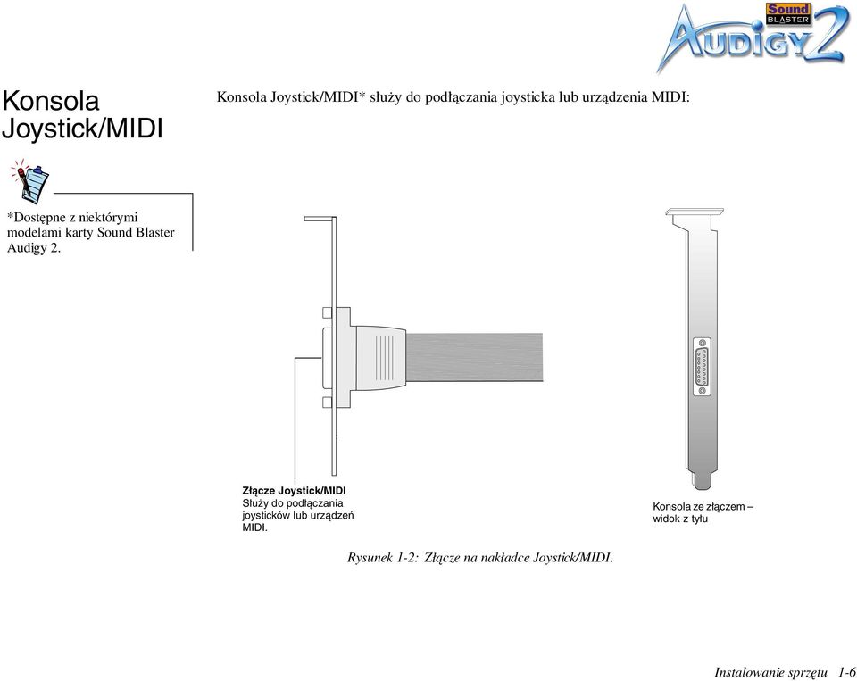 Złącze Joystick/MIDI Służy do podłączania joysticków lub urządzeń MIDI.