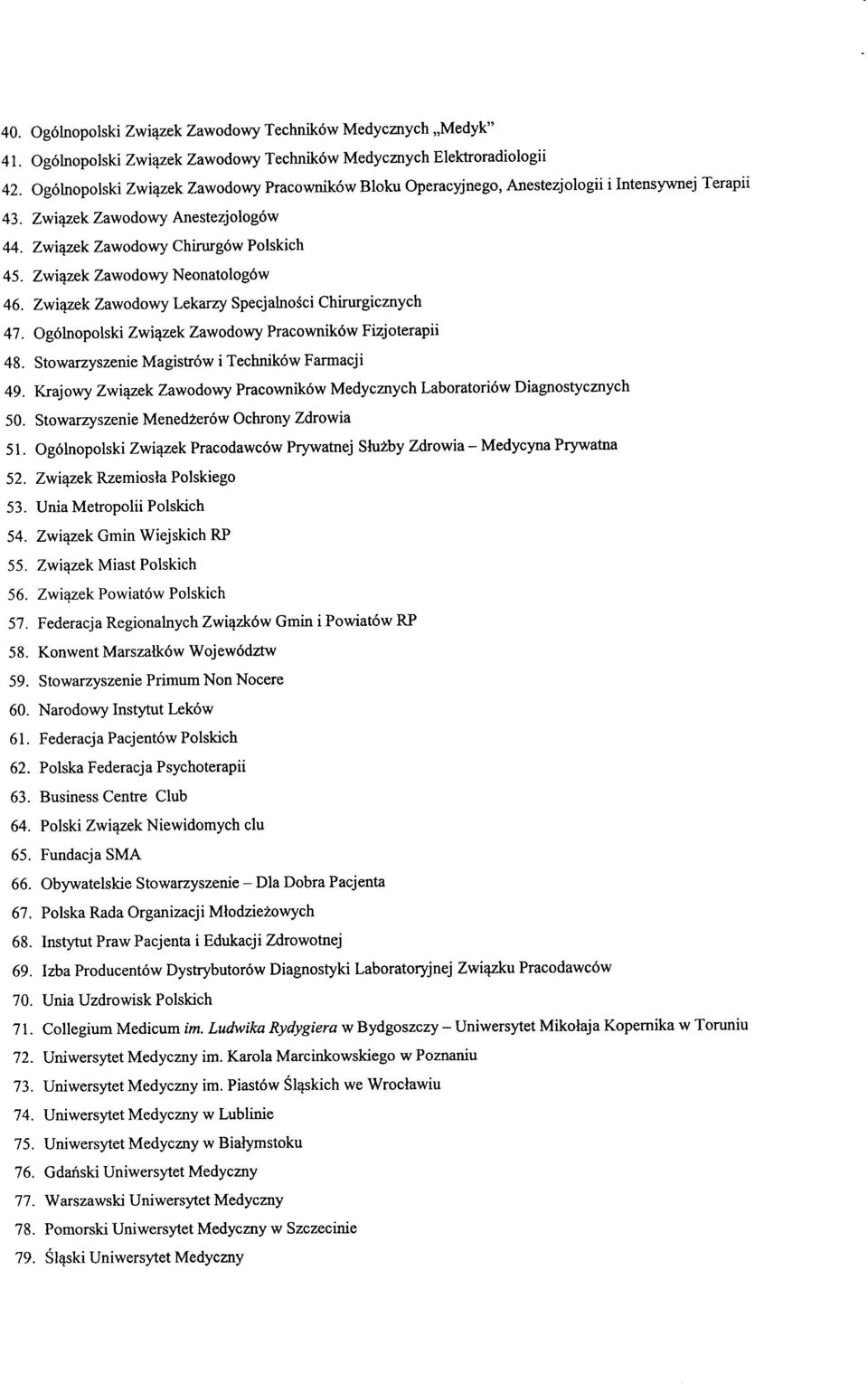 Zwi^zek Zawodowy Neonatolog6w 46. Zwi^ek Zawodowy Lekarzy Specjalno^ci Chimrgicznych 47. Ogolnopolski Zwi^zek Zawodowy Pracownik6w Fizjoterapii 48. Stowarzyszenie Magistrow i Technikow Farmacji 49.