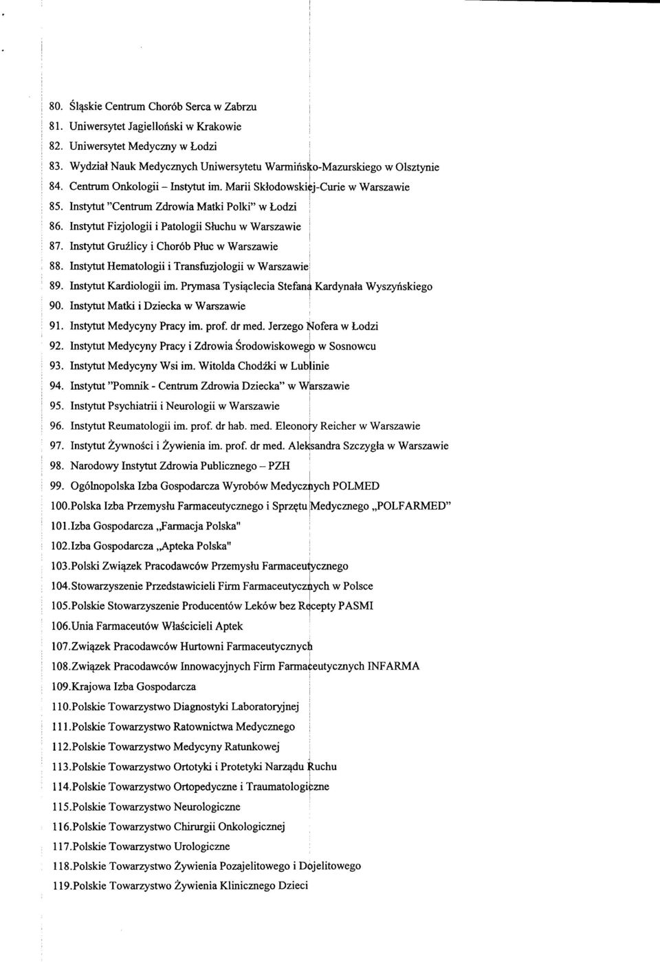 Instytut Gruzlicy i Chor6b Phic w Warszawie 88. Instytut Hematologii i Transfiizjologii w Warszawie 89. Instytut Kardiologii im. Prymasa Tysi^clecia Stefani Kardynaia Wyszynskiego 90.