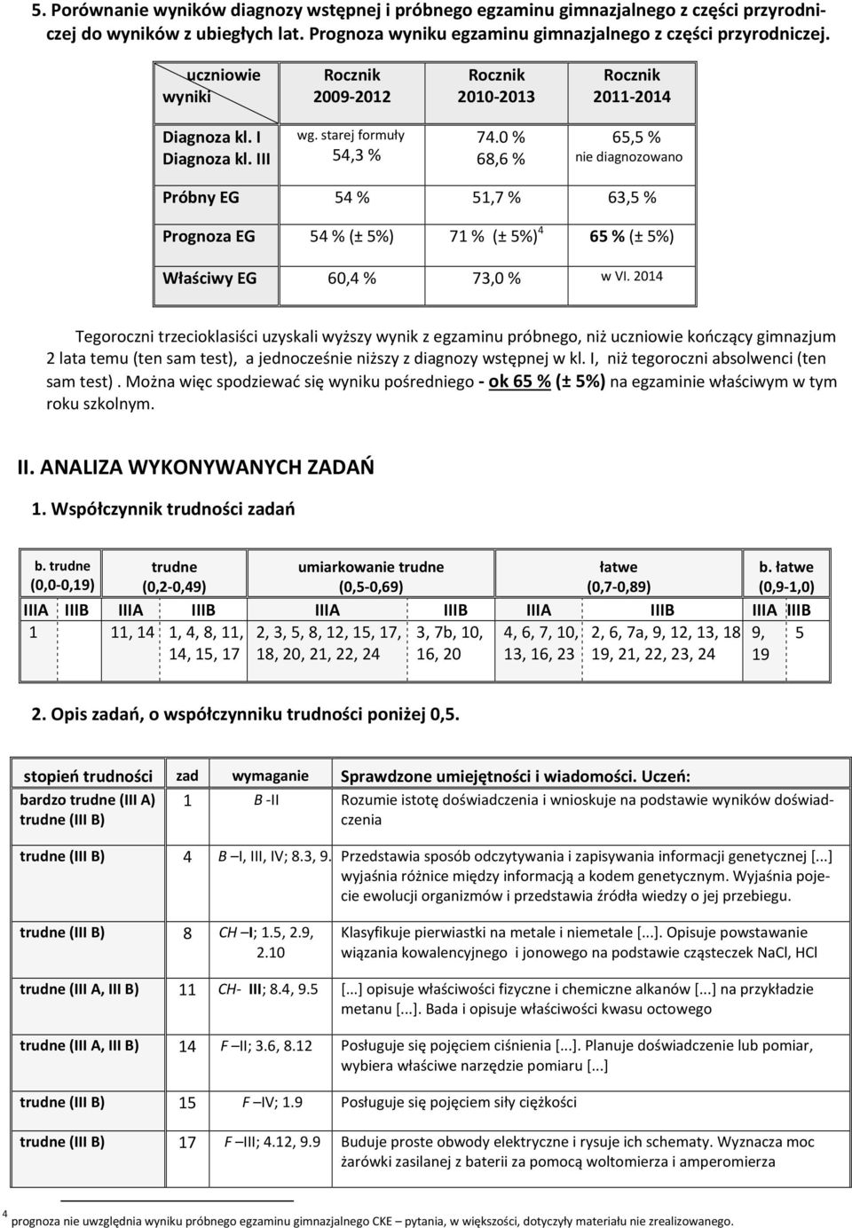 0 % 68,6 % 65,5 % nie diagnozowano Próbny EG 54 % 51,7 % 63,5 % Prognoza EG 54 % (± 5%) 71 % (± 5%) 4 65 % (± 5%) Właściwy EG 60,4 % 73,0 % w VI.