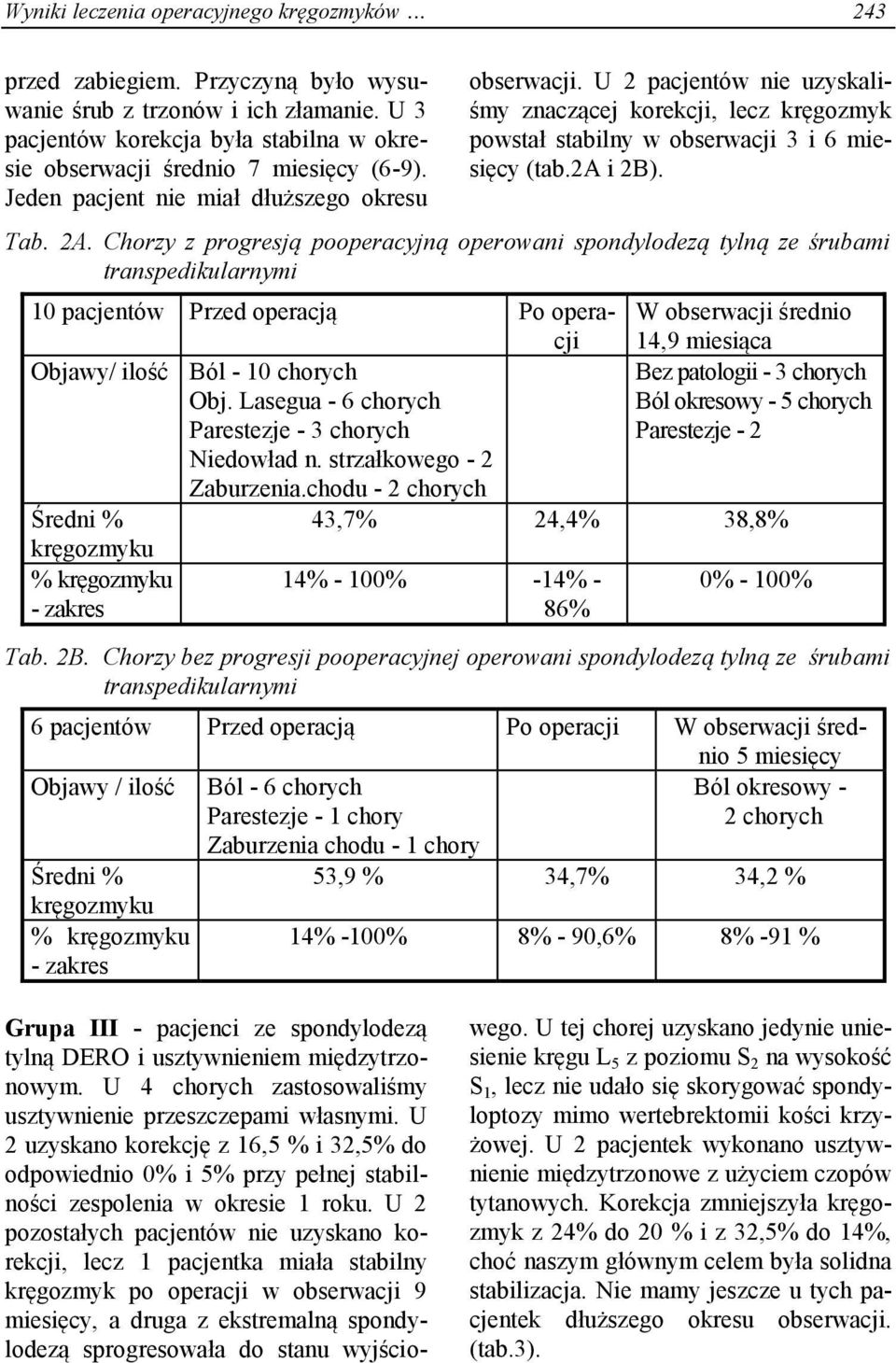 U 2 pacjentów nie uzyskaliśmy znaczącej korekcji, lecz kręgozmyk powstał stabilny w obserwacji 3 i 6 miesięcy (tab.2a i 2B). Tab. 2A.