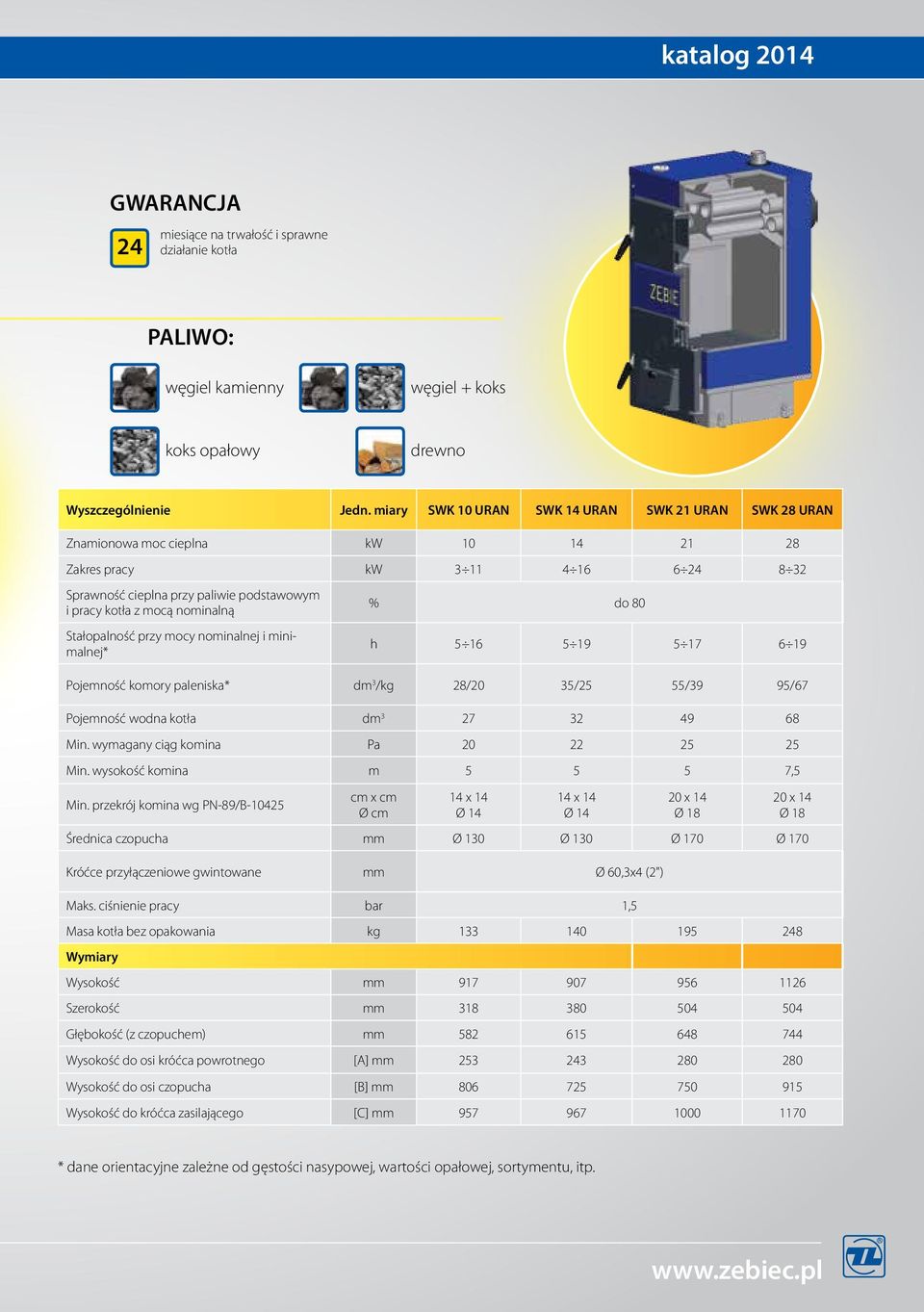 nominalną Stałopalność przy mocy nominalnej i minimalnej* % do 80 h 5 16 5 19 5 17 6 19 Pojemność komory paleniska* dm 3 /kg 28/20 35/25 55/39 95/67 Pojemność wodna kotła dm 3 27 32 49 68 Min.