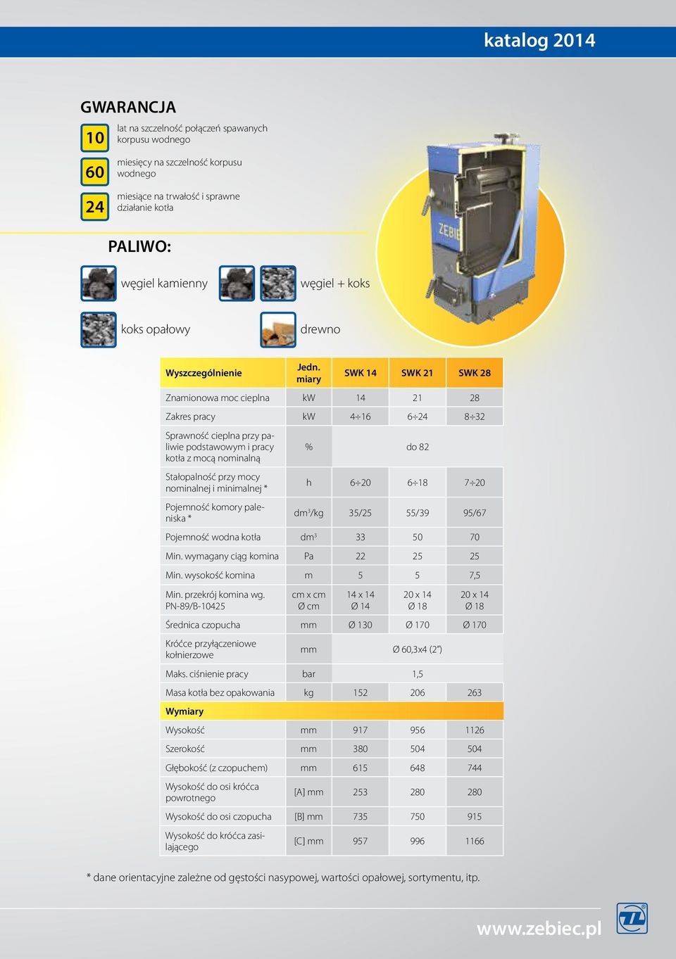 miary SWK 14 SWK 21 SWK 28 Znamionowa moc cieplna kw 14 21 28 Zakres pracy kw 4 16 6 24 8 32 Sprawność cieplna przy paliwie podstawowym i pracy kotła z mocą nominalną % do 82 Stałopalność przy mocy