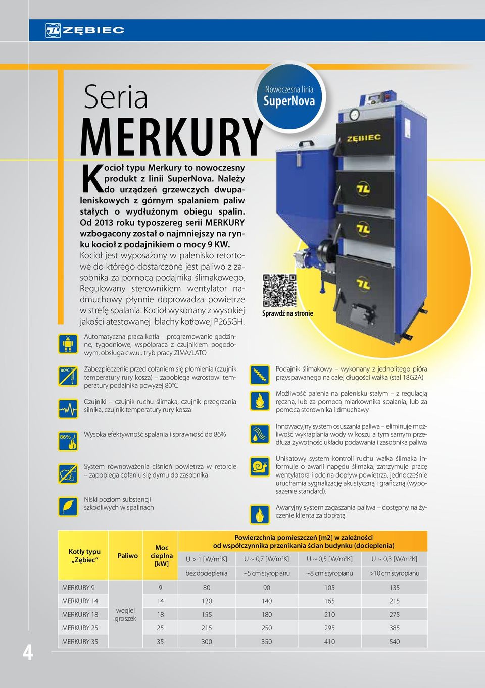 Od 2013 roku typoszereg serii MERKURY wzbogacony został o najmniejszy na rynku kocioł z podajnikiem o mocy 9 KW.