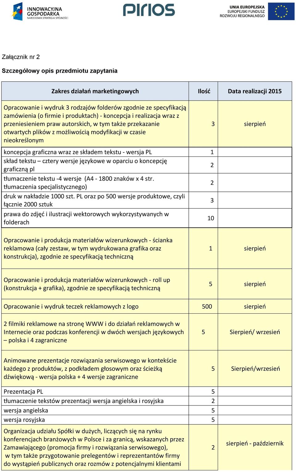 składem tekstu - wersja PL 1 skład tekstu cztery wersje językowe w oparciu o koncepcję graficzną pl tłumaczenie tekstu -4 wersje (A4-1800 znaków x 4 str.