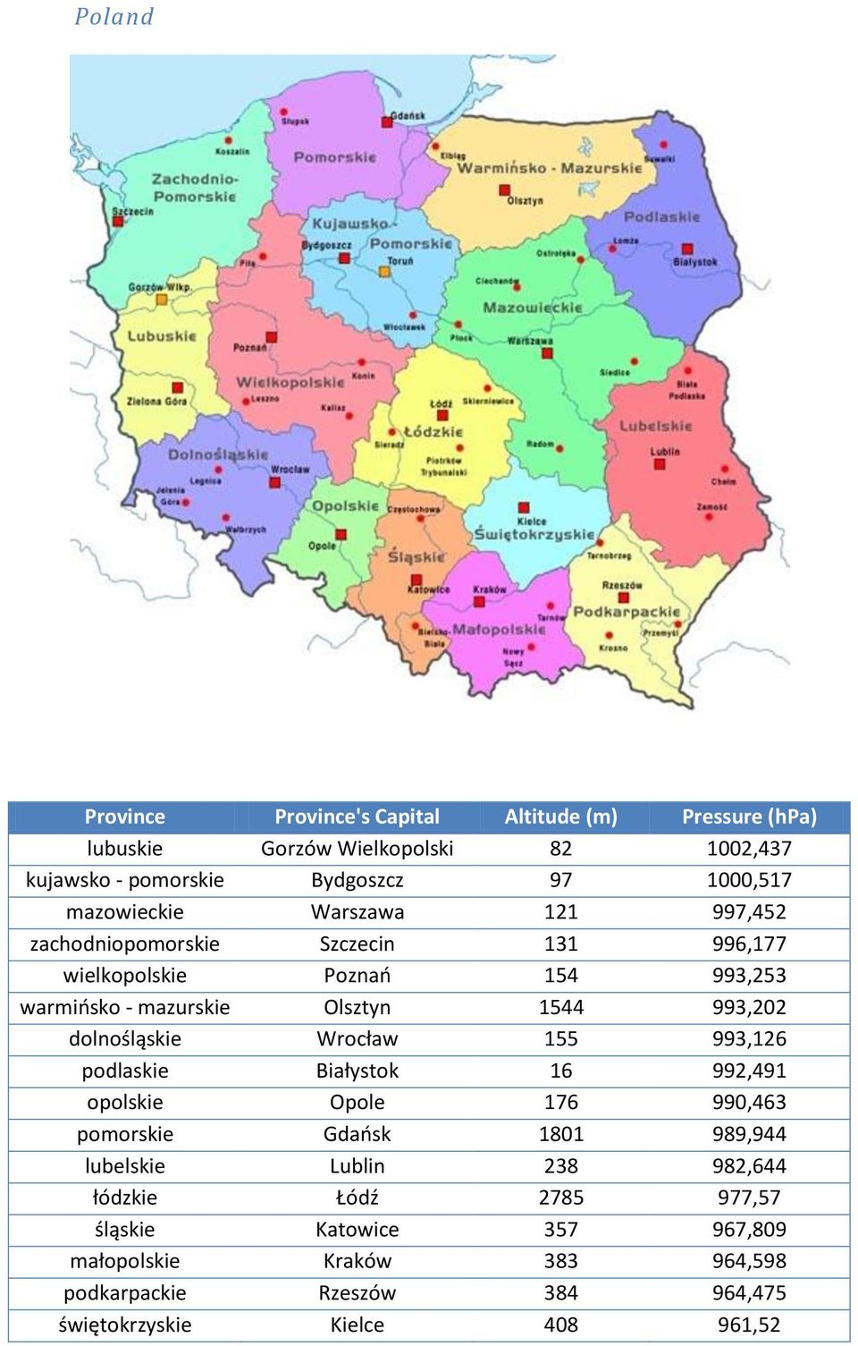 dolnośląskie Wrocław 155 993,126 podlaskie Białystok 16 992,491 opolskie Opole 176 990,463 pomorskie Gdańsk 1801 989,944 lubelskie Lublin 238