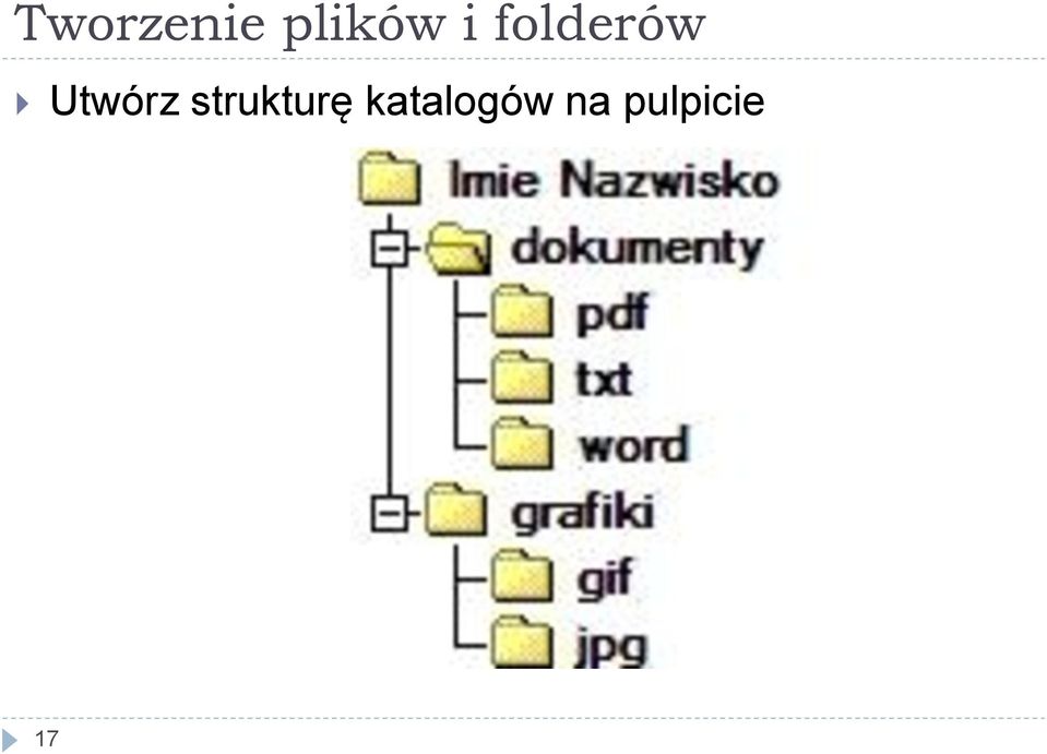 strukturę