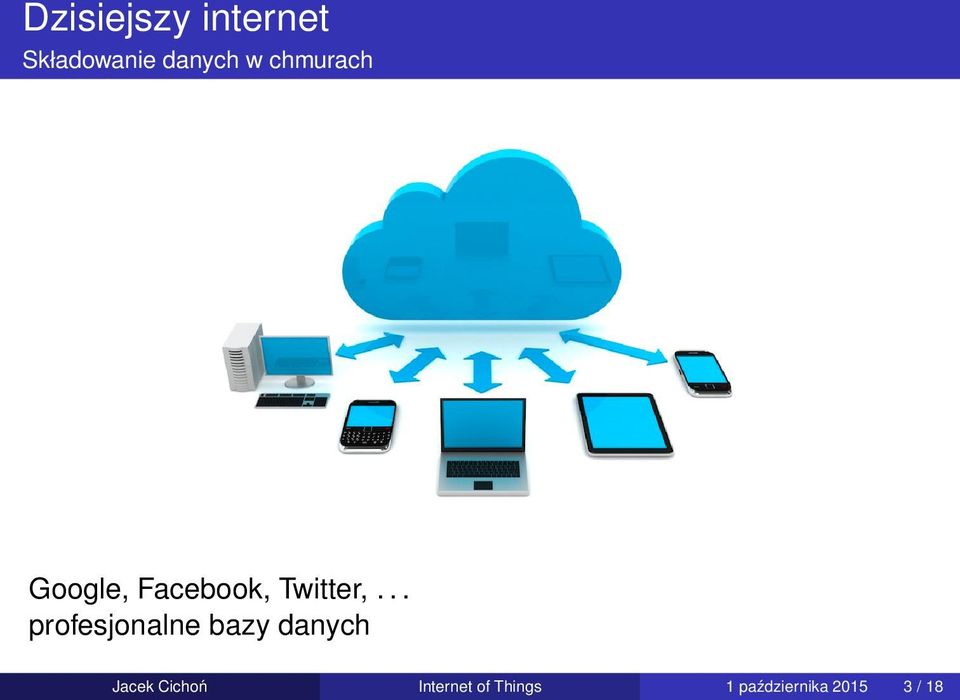 .. profesjonalne bazy danych Jacek