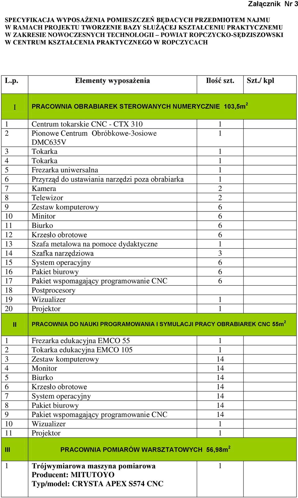 / kpl I PRACOWNIA OBRABIAREK STEROWANYCH NUMERYCZNIE 03,5m 2 Centrum tokarskie CNC - CTX 30 2 Pionowe Centrum Obróbkowe-3osiowe DMC635V 3 Tokarka 4 Tokarka 5 Frezarka uniwersalna 6 Przyrząd do