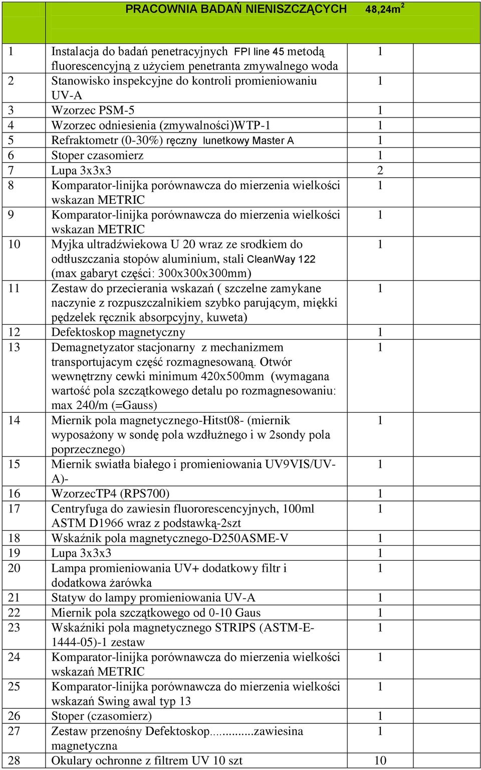 porównawcza do mierzenia wielkości wskazan METRIC 9 Komparator-linijka porównawcza do mierzenia wielkości wskazan METRIC 0 Myjka ultradźwiekowa U 20 wraz ze srodkiem do odtłuszczania stopów