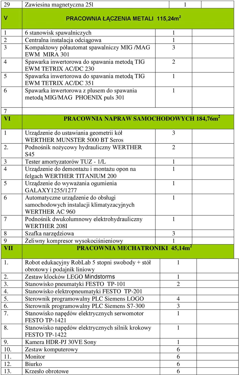 7 VI PRACOWNIA NAPRAW SAMOCHODOWYCH 84,76m 2 Urządzenie do ustawiania geometrii kół 3 WERTHER MUNSTER 5000 BT Seros 2.