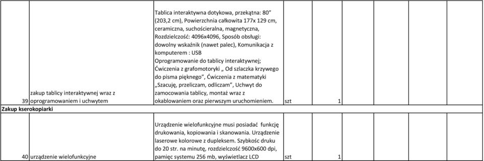 Ćwiczenia z grafomotoryki Od szlaczka krzywego do pisma pięknego, Ćwiczenia z matematyki Szacuję, przeliczam, odliczam, Uchwyt do zamocowania tablicy, montaż wraz z okablowaniem oraz pierwszym