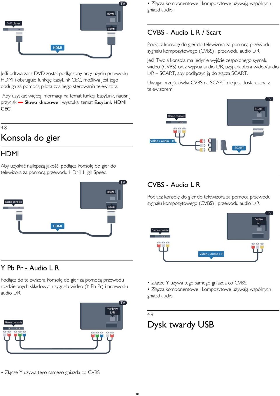 Jeśli odtwarzacz DVD został podłączony przy użyciu przewodu HDMI i obsługuje funkcję EasyLink CEC, możliwa jest jego obsługa za pomocą pilota zdalnego sterowania telewizora.