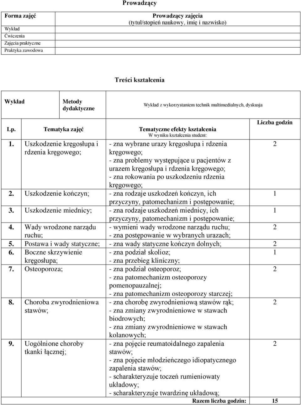 Uszkodzenie kręgosłupa i rdzenia kręgowego; - zna wybrane urazy kręgosłupa i rdzenia kręgowego; - zna problemy występujące u pacjentów z urazem kręgosłupa i rdzenia kręgowego; - zna rokowania po