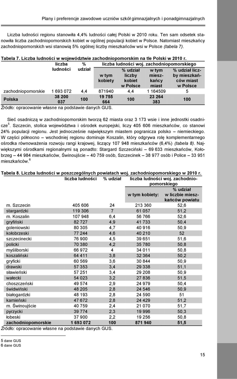 Natomiast mieszkańcy zachodniopomorskich wsi stanowią 5% ogólnej liczby mieszkańców wsi w Polsce (tabela 7). Tabela 7. Liczba ludności w województwie zachodniopomorskim na tle Polski w 2010 r.