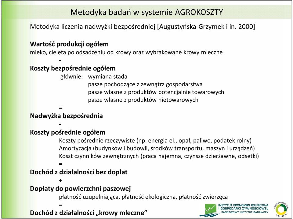 własne z produktów potencjalnie towarowych pasze własne z produktów nietowarowych = Nadwyżka bezpośrednia - Koszty pośrednie ogółem Koszty pośrednie rzeczywiste (np. energia el.