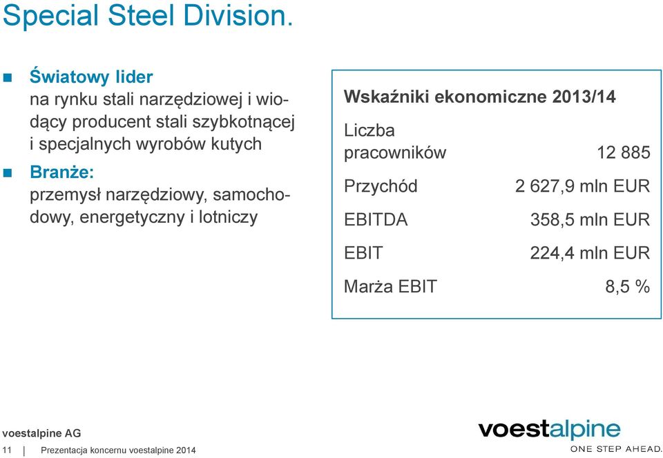 specjalnych wyrobów kutych Branże: przemysł narzędziowy, samochodowy, energetyczny i lotniczy