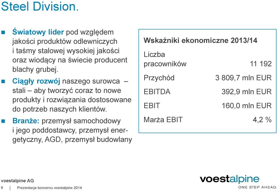 grubej. Ciągły rozwój naszego surowca stali aby tworzyć coraz to nowe produkty i rozwiązania dostosowane do potrzeb naszych klientów.